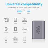 10Gbps Usb C Female To Usb Female Adapter, 2-Pack Bi-Directional Usb 3.1 Gen2 Type-C To Type-A Converter Otg Adapter Compatible With Iphone, Macbook Pro, Laptop