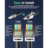 Cat6A Connector, Rj45 Connectors Pass Through Cat6A Cat7 Shielded 10-Pack, Ul-