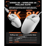 A980Promax Wireless Gaming Mouse-4K/8K Polling-30K Dpi Optical Sensor-0.85' Tft Color Display-Magnesium Alloy Buttons-2.4G Wireless/Bt/Usb Connectivity-Nano Receiver Included