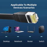 Cat6 Rj45 Ultra Slim Flat Ethernet Utp Network Cable Twisted Pair Patch Cord F