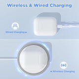 Charging Case For Airpods 1St And 2Nd Generation, Replacement And Built-In 450 Mah Battery, Support Wireless & Wired -No Earbuds (Case Case-1/2)