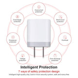 Charging Blocks For Iphone, Charger Box 3Pack Plug In Phone Charger One Port Usb Power Adapter Cell Phone Brick Charging Cube For Iphone 16 15 14 13 12 X,Samsung Galaxy S25 A16 5G S24 Fe 23 S22