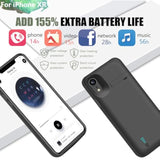 Battery Case For Iphone Xr, 6000Mah Rechargeable Extended Battery Charging Charger Case, Add 1.55X Extra Juice, Support Wired Headphones (6.1 Inches) Black