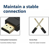 Hdmi To Dvi Cable Adapter – Bi-Directional Dvi-D Dual Link To Hdmi Cable Conve