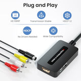 HDMI to S Video RCA Converter, 1080P HDMI to AV Composite S-Video 2 in 1 Converter for DVD/STB/PS3/PS4 to Display on Older TV with Svideo/RCA