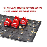 Runjrx Keyboard Switch Film Poron Switch Pad,Swich Film For Cherry Gateron Kai