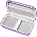 Case For Vrurc Portable Charger 20000Mah, Fast Charging Power Bank Usb C, Usb C Power Bank 10000Mah (Purple)