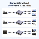 1000Mbps Ethernet Splitter 1 To 2, Plug And Play, 2 Devices Simultaneously Networking, 3Ft Usb Power Cable, Rj45 Internet Ethernet Switch For Pc, Laptop, Ps5, Xbox, Tv