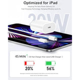 20W Usb C Fast Charger For Ipad Pro 13/12.9/11 Inch, Ipad Air 13/11 Inch 6/5/4Th Generation, Ipad 10Th Generation, Ipad Mini 6, Fast Charger Block With 6.6Ft Usb C To C Charging Cable