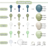 Dusty Blue Green Balloon Arch Kit: Boho Party Decor