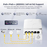 Outdoor 5 Port Poe Extender, 1 In 4 Out Poe+ Switch, 10/100Mbps, Ieee 802.3 Af/At/Bt 90W, Wall Mount Waterproof Poe Passthrough Switch