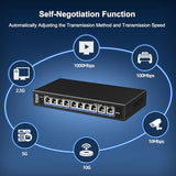 10-Port 10G/2.5G Ethernet Switch With Dual 10Gbase-T, 8X 2.5G +2 X 10Gb Rj45 Ports Unmanaged Switch, 80Gbps Capacity, 10G Switch Desktop/Wall Mount Network Switch For Nas, Pc, Wireless Ap