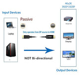 Displayport To Hdmi Cable 4K, Hdmi To Displayport 6 Feet Cable 4K Uhd 3840X216