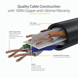 1Ft Cat6 Ethernet Cable - Yellow Cat 6 Gigabit Ethernet Wire -650Mhz 100W Poe+