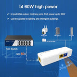 3 Port Poe Splitter, 1 In 2 Out Poe Extender, Ieee 802.3Af/At/Bt Poe Powered, Mini Poe Passthrough Switch, 100Mbps Ethernet, Supports 3 Levels Cascading, Plug & Play, Poe Repeater