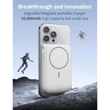 For Magsafe Battery Pack, 5 In 1 Portable Charger With Built In Cable, Magnetic 10000Mah Power Bank, Usb-C Fast Charging Battery Pack, Compatible With Iphone 16/15/14/13 Pro/Pro Max, Samsung Series