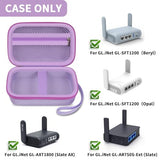 Case Compatible With Gl Sft1200/ Mt3000/ Axt1800/ Mt1300/ A1300/ Ar750S-Ext For Glinet Travel Router Wireless, Portable Wifi Storage Holder For Ethernet Cable & Power Adapter (Box Only) - Purple