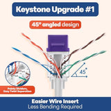 45° Angled Cat6 Keystone Jack In Purple - Slim Profile Rj45 Ethernet Connector