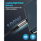 USB C Cable, Baseus 100W PD 5A QC 4.0 Fast Charging USB C to USB C Cable, Zinc