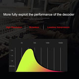 Dac/Otg Cable - High-End Dac/Amplifier Adapter For Type C Headphones, Compatible With Fiio K3, Khadas Tone 2 Pro To Usb C Mobile