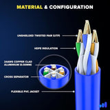 Maximm Cat 6 Ethernet Cable 30 Ft, (6-Pack) Cat6 Cable, LAN Cable, Internet Ca