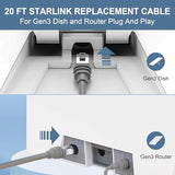 20Ft Starlink Gen 3 Cable For Starlink Standard Generation 3,Cat 6 26Awg Pure Copper Waterproof Satellite Replacement Standard V3 Cable For Rectangular Satellite Gen 3-20 Foot,Grey
