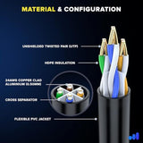 Maximm Cat 6 Ethernet Cable 100 Ft, (2-Pack) Cat6 Cable, LAN Cable, Internet C