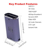 2 Pack 8K Uhd Hdmi Adapter, 48Gbps 3D Hdmi 2.1 Version Extender, Hdmi 2.1 Fema