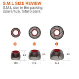 Eartips Replacement For Skullcandy Rail Anc/Dime 3 / Dime 2 / Push Active/Grind Fuel/Sesh Anc And Tribit Movebuds H1 Earbuds Earpad * 6 Pairs