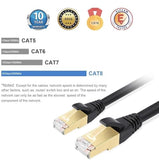 10Gb Sfp+ Module In Rj45 Port, 10Gb Sfp+ Module 10Gbase-T-30M With 3M Cat8 Network Cable