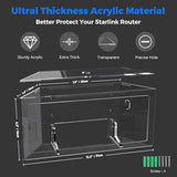 Router Mount For Starlink Gen 3, Clear Acrylic Mesh Router Box Suitable For Wall Mount Or Place On Table, Storage Case For Star Link V3 Mesh Wi-Fi System And Power Supply Accessories