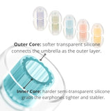 W1 For Iem - M - Patented Medical-Grade Silicone Ear Tips, Double W-Shaped Tube Core, More Stability