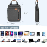 12.9 Inch Tablet Sleeve Bag, Padded Protective Carrying Case For Ipad Pro M4 & Air M2 2024, Samsung Galaxy Tab S9 Fe+/S9+/S8+/S7 Fe/S7+ 12.4" 2022/2023, Surface Laptop Go 12.4", Grey