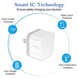 Dual USB Wall Charger 2-Pack 2.4A Fast Charging for iPhone and Samsung
