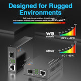 10G Fiber Ethernet Media Converter, Fiber Optic Transceiver, 10G Sfp+ To Rj45 Media Converter