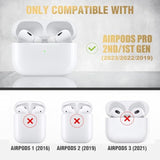 Compatible Airpods Pro 2Nd/1St Generation Case Clear With Cleaner Kit, Soft Tpu Airpods Pro 2 Gen Case Protective Cover Shockproof Ipods Pro 2 Case For Airpods Pro Gen 2Nd/1St 2023/2022/2019