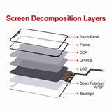 iPhone 11 6.1 LCD Screen Replacement with Digitizer & Repair Tools