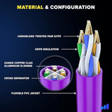 Maximm Cat 6 Ethernet Cable 1 Ft, (6 Pack) Cat6 Cable, LAN Cable, Internet Cab