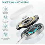 Usb C Iwatch Fast Charger 3Ft Magnetic Charging Cable With Usb C Wall Charger Compatible With Apple Watch Ultra2/Ultra/Series 9/8/7/Se/6/5/4/3/2/1