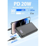Portable Charger, 20000Mah Power Bank With Digital Display, 20W Fast Charging Battery Pack With Usb C/Usb A Output, Cell Phone Charger For Iphone 15/14 Samsung Pixel Airpods And More