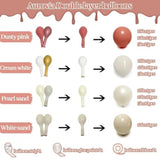 Dusty Pink Balloon Arch Kit Double Stuffed Blush Nude White Sand Balloons for Baby Shower Party