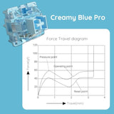 V3 Cream Blue Pro Keyboard Switch With Dustproof Stem For Mechanical Gaming Ke