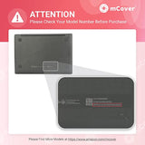 mCover Case ONLY Compatible for 2021~2024 14" HP Fortis 14-inch G10 / G11 Chromebook Laptop Computers (NOT Fitting Any Other HP Models) - Purple