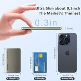Ultra Slim Magnetic Portable Charger 5,000Mah, 0.3In Thin Wireless Power Bank, Compact Magnetic Battery Pack 20W Fast Charging With Usb-C, Compatible With Iphone 16/15/14/13 Series