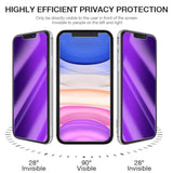 Anti Blue Light Privacy Screen Protector For Iphone 11 With Camera Lens Protector, Blue Light Blocking Eye Protection 9H Tempered Glass, Anti Glare Anti-Fingerprint Smooth Matte Film, 6.1 Inch