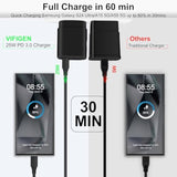 25W Fast Charger Compatible With Moto Edge 2025/Edge 2024/Edge 2023,Edge 50 Ultra/Edge 60 Pro,G Stylus 5G 2025 2024,G Power 2025,Razr 2025/Razr 2024/Razr 23,Android Phone Charger Usb C Charging Cable