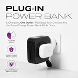 Smartcharge 5-In-1 Travel Power Bank With Wall Plug & Built In Usb C Cables, 10000Mah International Travel Essentials & European Portable Charger, Compatible With Iphone 16/15/14 Ipad & Samsung