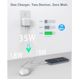 Dual Usb-C Charger 35W Compact Power Adapter Gan Fast Foldable Double Port Usbc Wall Charger Block Travel For Iphone/15/16/14/13/12/11/Pro/Max/Plus/Mini/I Pad/Samsung And More - 6Ft Usb C Cable