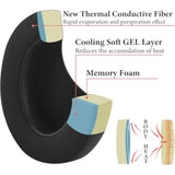 Geekria Sport Cooling Gel Replacement Ear Pads for Sennheiser HD 4.50 BT/ 4.50BTNC/ 4.50SE/ 4.40BT/ 4.30G/ 4.20S/ 458BT/ 450/ 400S/ 350BT Headphones, Ear Cushions (Black)