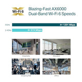 Eap683 Lr | Omada Wifi 6 Ax6000 Wireless 2.5G Ceiling Mount Access Point | Support Mesh, Ofdma, Seamless Roaming, He160 & Mu-Mimo | Sdn Integrated | Cloud Access & Omada App | Poe+ Powered